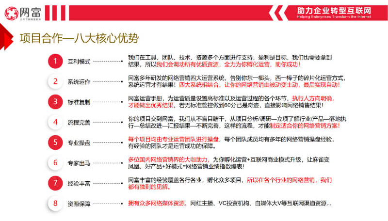 网富代运营服务套餐